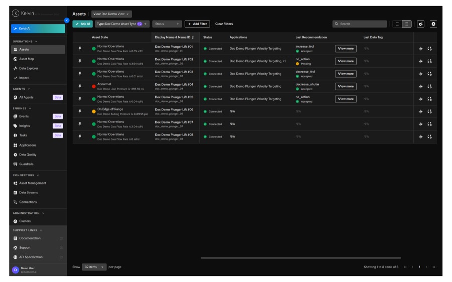 The Assets table lesson screen